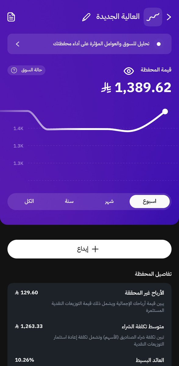 نوره | Norah tweet media