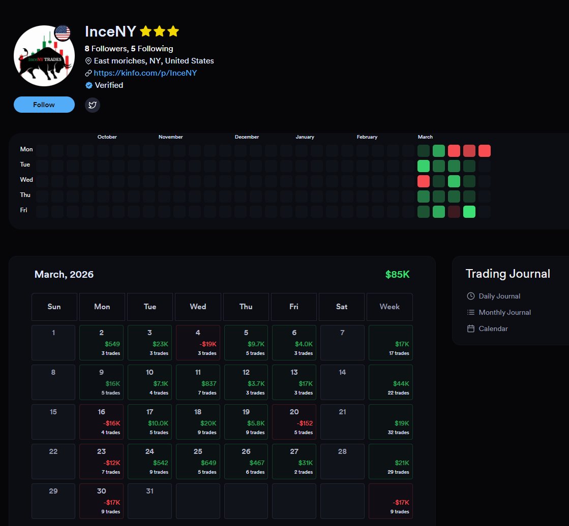 ERIC INCE tweet media