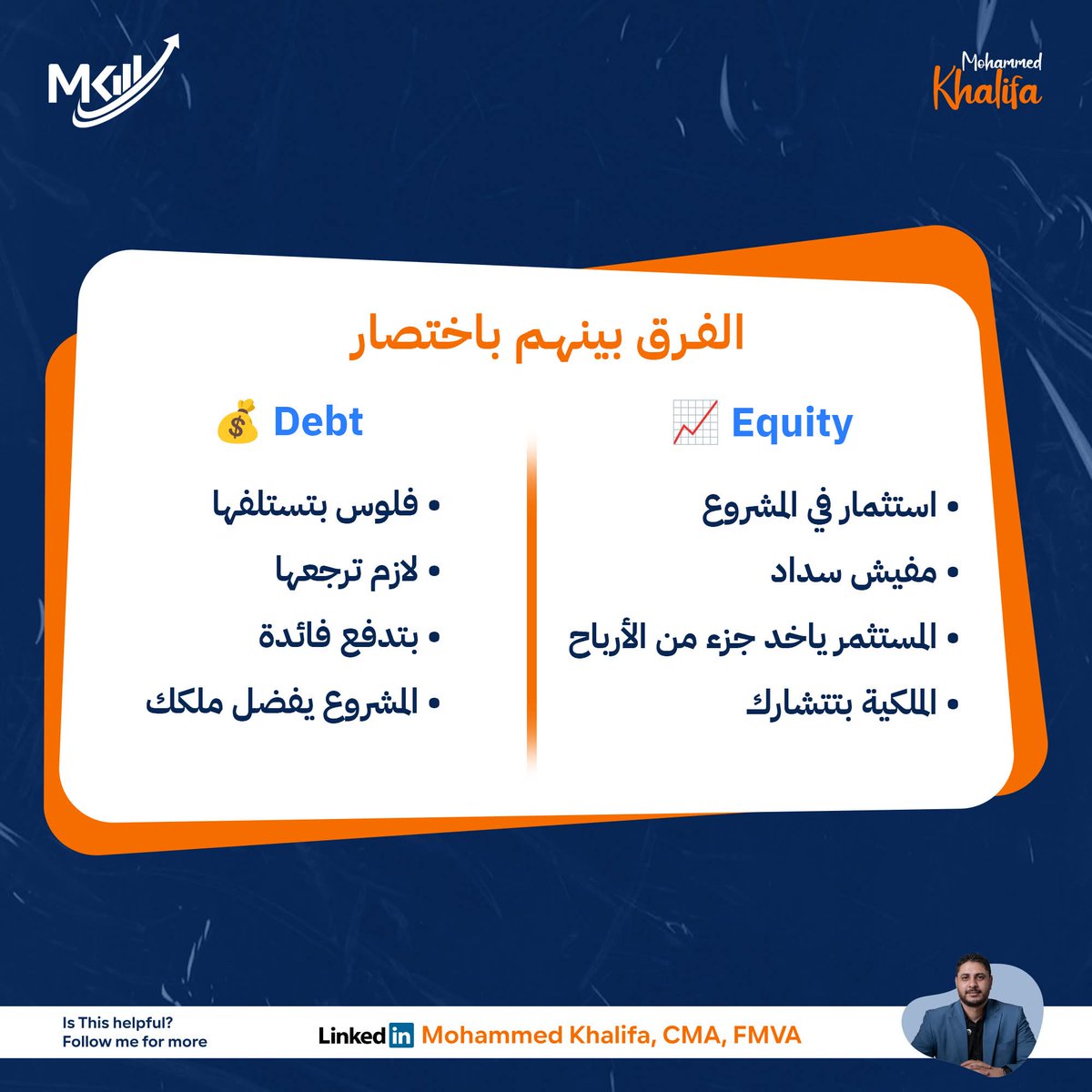 Mohamed Khalifa - Financial Modeling tweet media