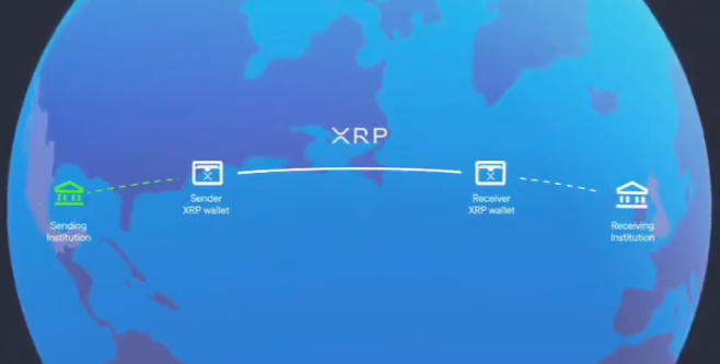 KingXRP tweet media