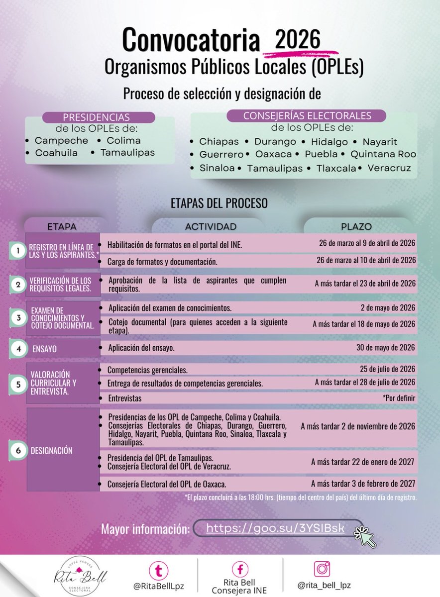 Rita Bell López V tweet media