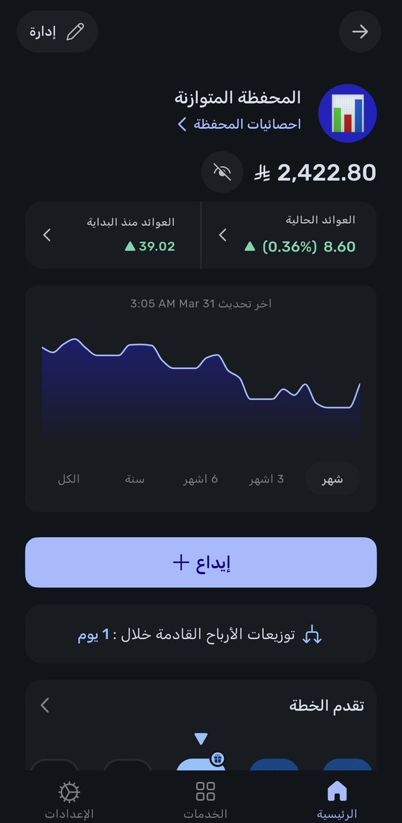 نوره | Norah tweet media