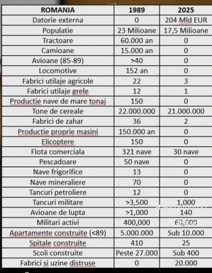 Alex 🇷🇴 tweet media