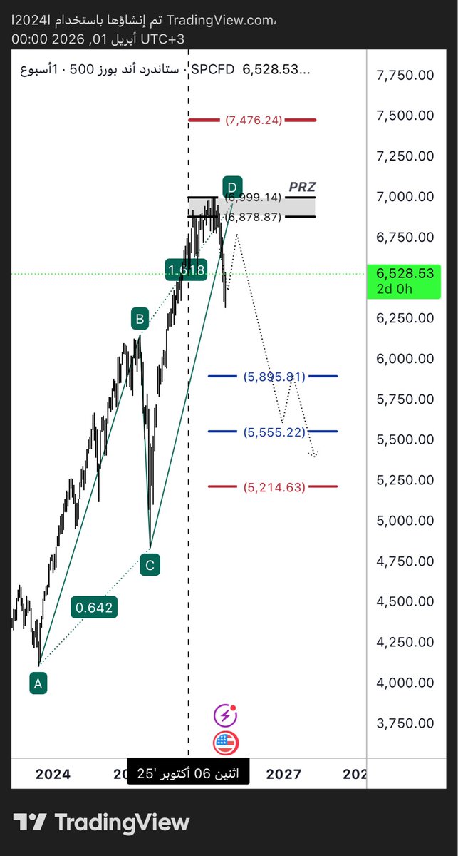 FAHAD⚡️. tweet media