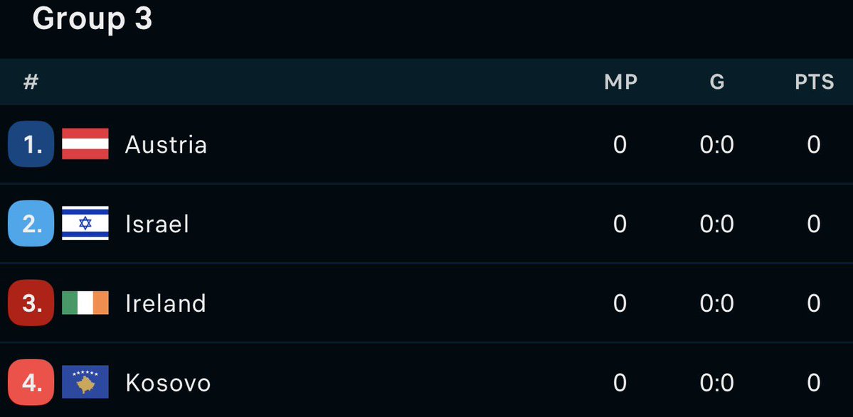 AlbanianScout tweet media