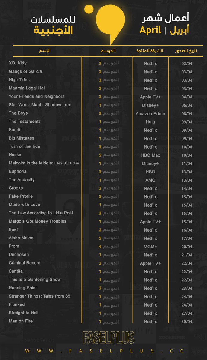 Fasel + || فاصل بلس tweet media