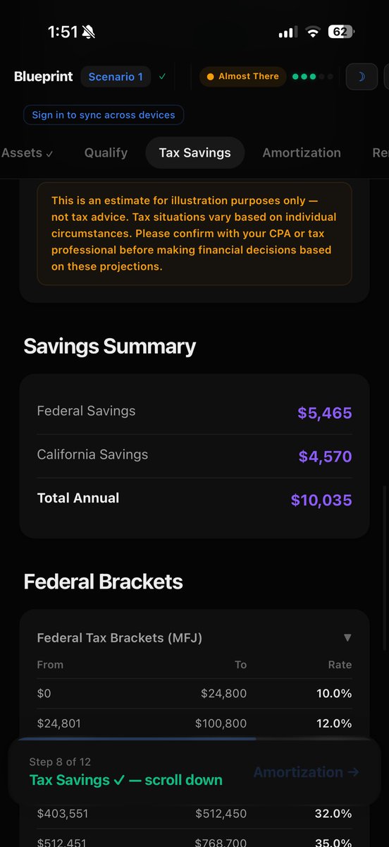 GrangerMortgage's tweet photo. I ran the numbers based on your situation in CA with the assumptions you provided ($1m pp, 20% down, 6% rate), assuming the buyers are married filing jointly with $200k in annual W2 income. Tax savings will be roughly $10k per year. 

These numbers dont have the cost for maintenance or opportunity cost on the $200k down. Those are real too. 

This is to help give context to tax savings piece for the “what am I missing”. It’s not nothing.
