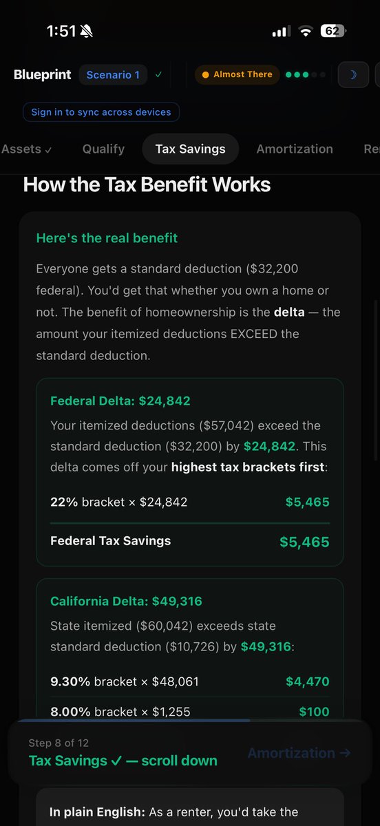 GrangerMortgage's tweet photo. I ran the numbers based on your situation in CA with the assumptions you provided ($1m pp, 20% down, 6% rate), assuming the buyers are married filing jointly with $200k in annual W2 income. Tax savings will be roughly $10k per year. 

These numbers dont have the cost for maintenance or opportunity cost on the $200k down. Those are real too. 

This is to help give context to tax savings piece for the “what am I missing”. It’s not nothing.