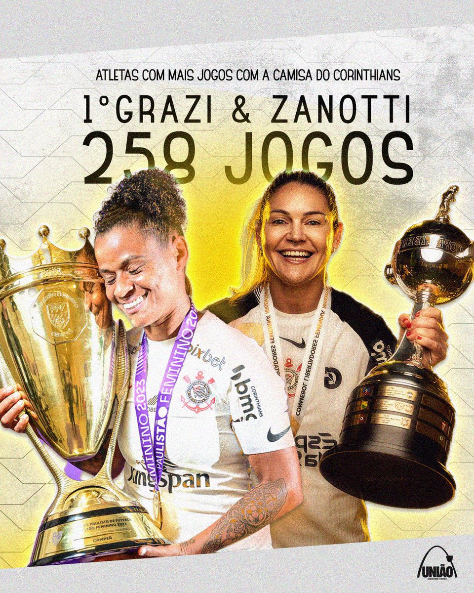 União Corinthians Feminino tweet media