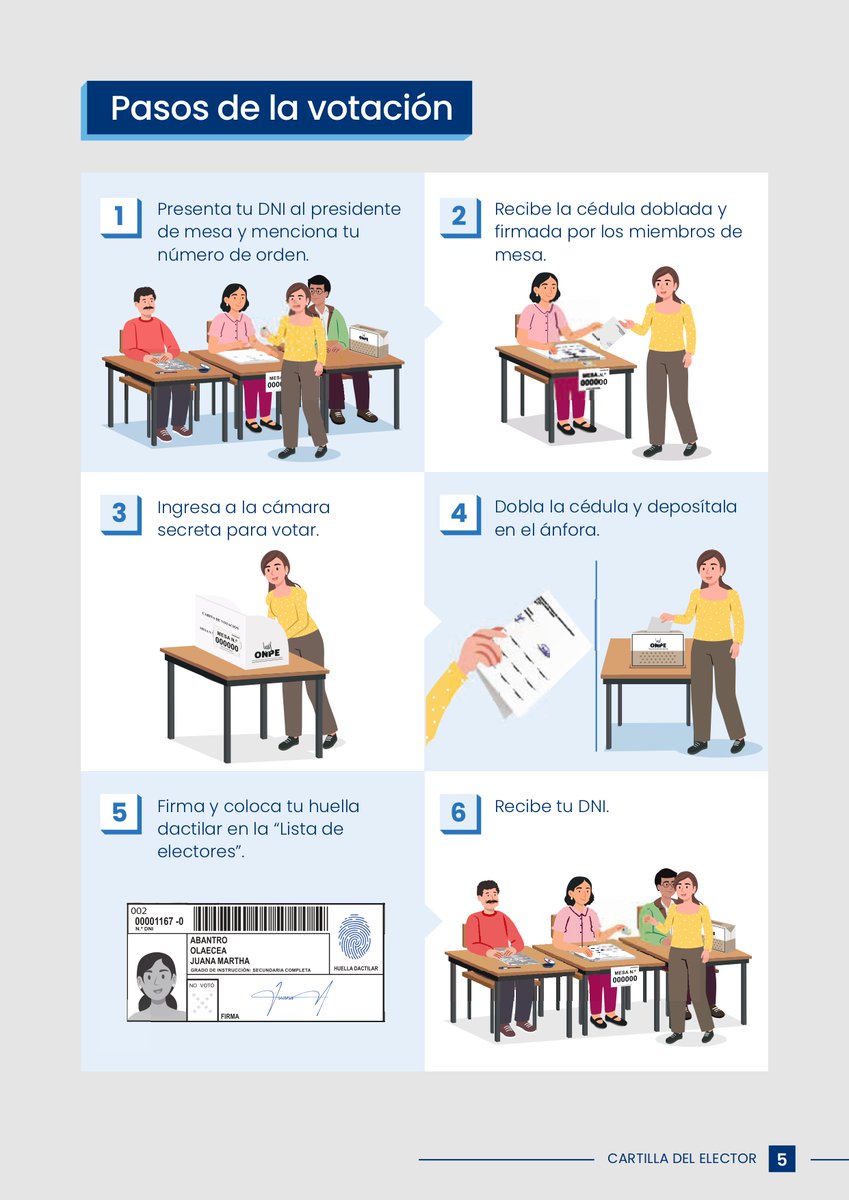 Consulado General del Perú en Quito tweet media