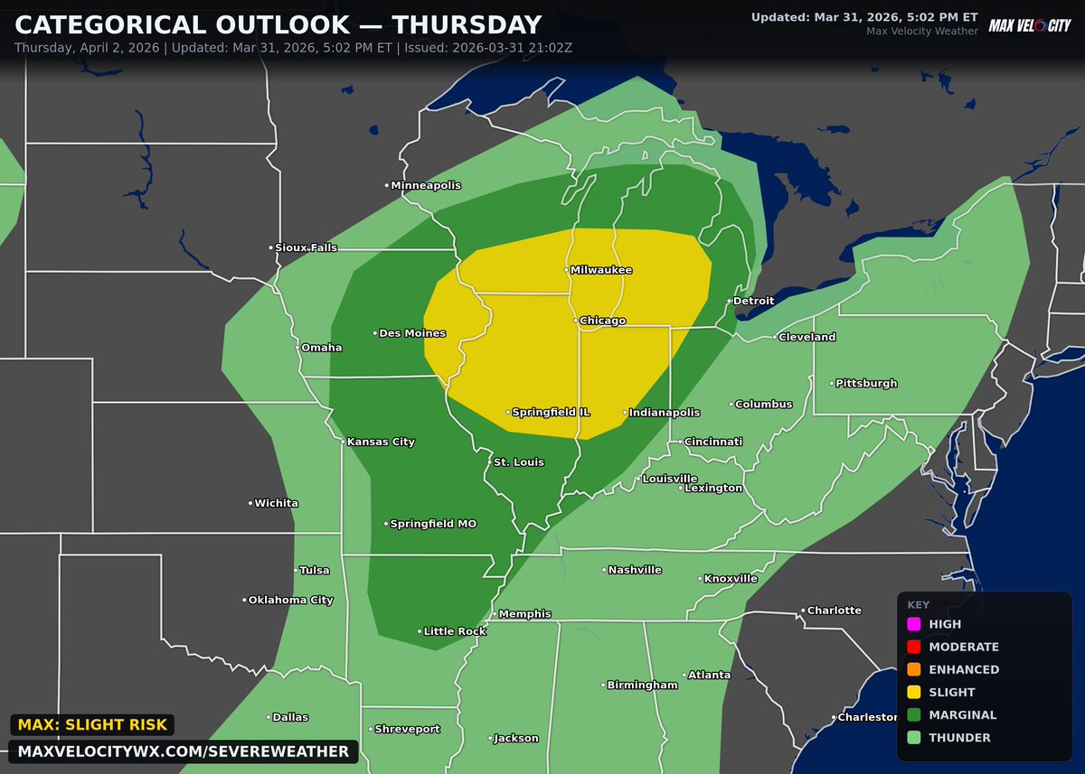 Max Velocity tweet media