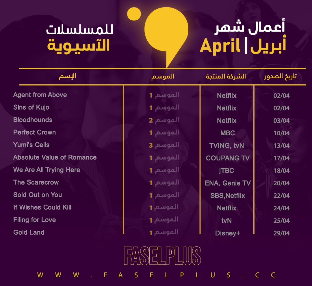 Fasel + || فاصل بلس tweet media