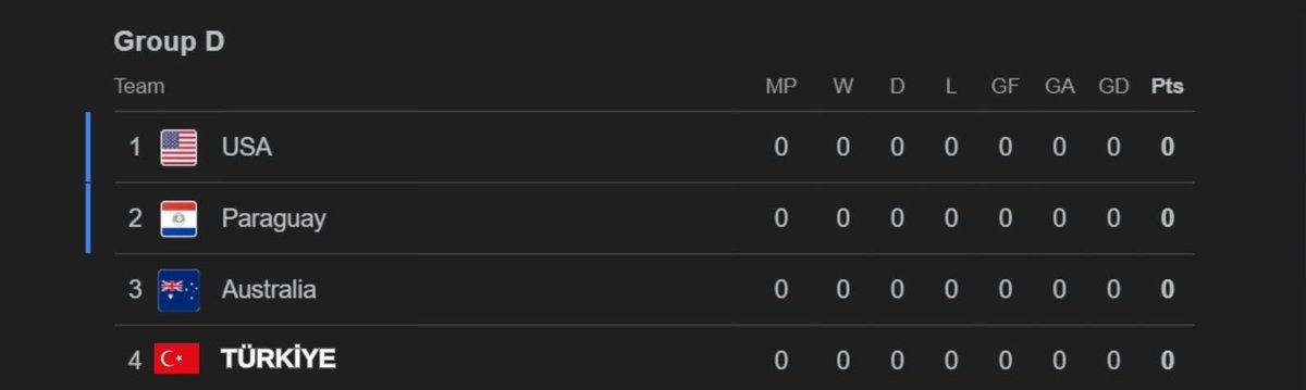 Beşiktaş JK France tweet media