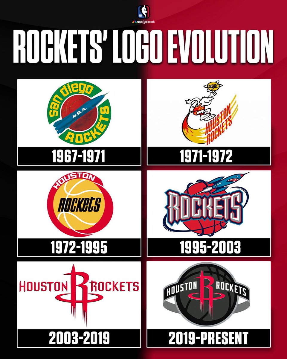 NBA on NBC and Peacock tweet media