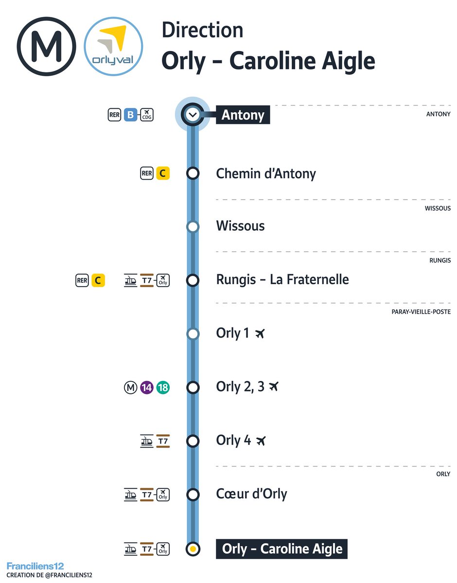 FRANCILIENS 🚇 tweet media