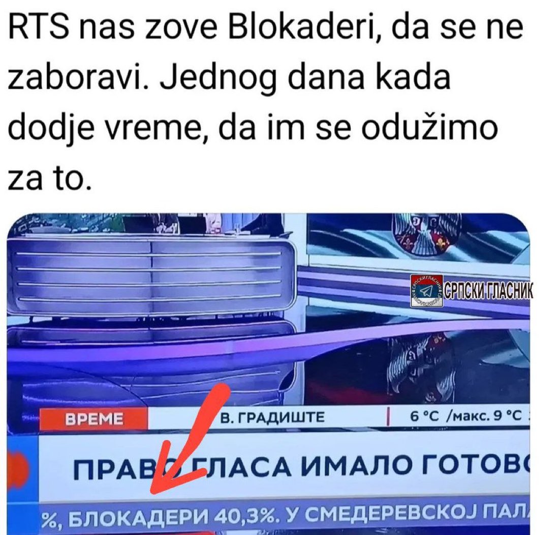 RTS grupu građana koja je uzela 40% na izborima ne zove imenom već ih naziva “Blokaderima”. Nacionalni servis. Volem.