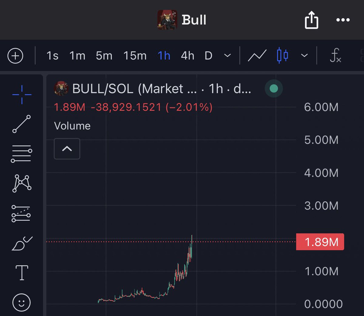 TheS◎Lstice tweet media