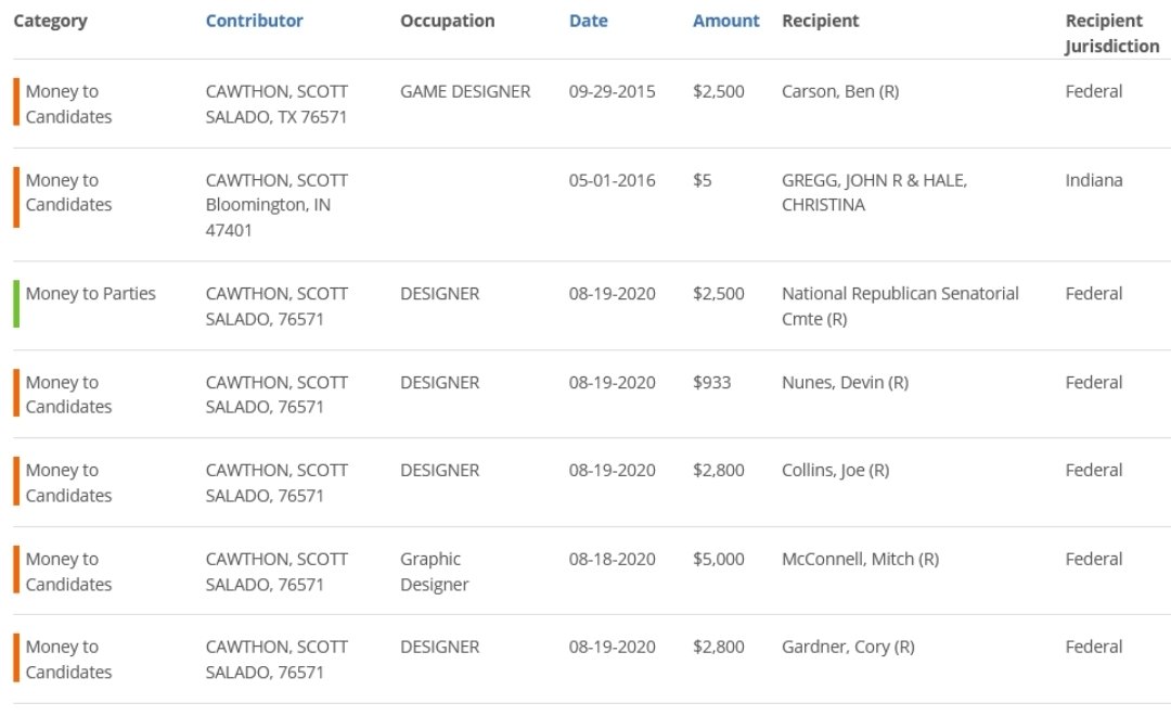 Vivi ☽☾ 🧪☕️ tweet media