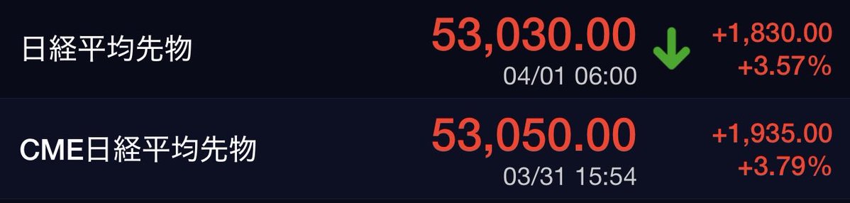 ちょる子🐣5月16日資産運用EXPO登壇 tweet media