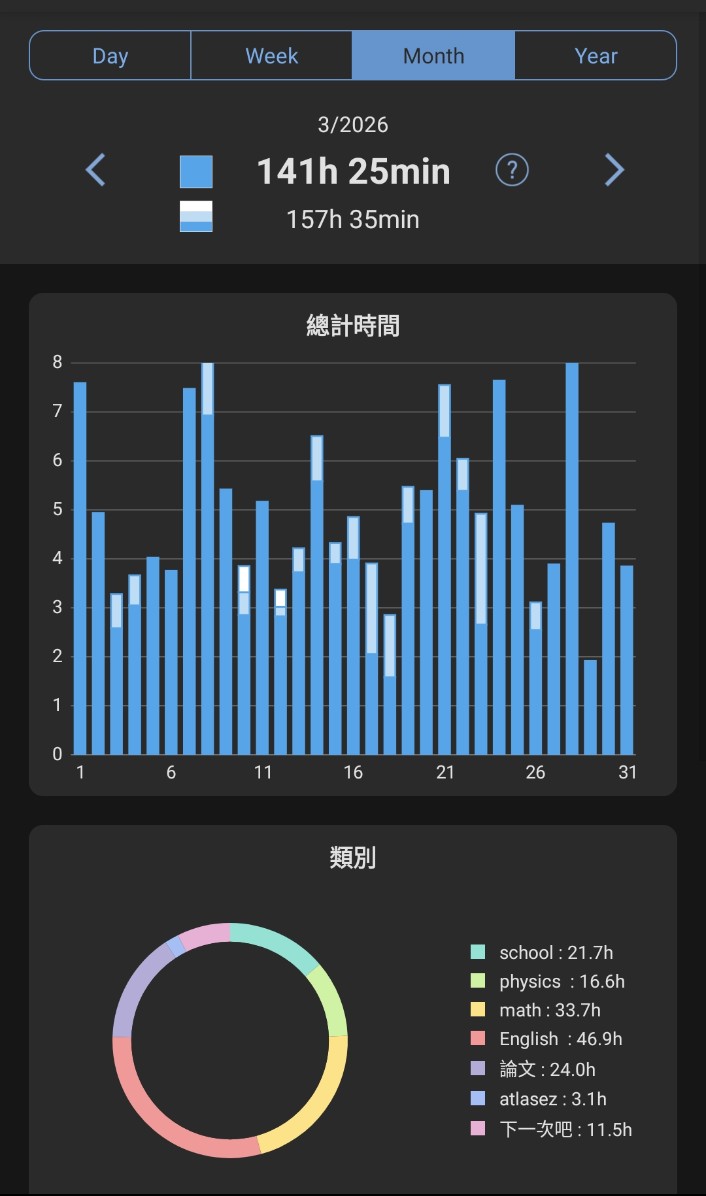 Momo_勉強垢 tweet media
