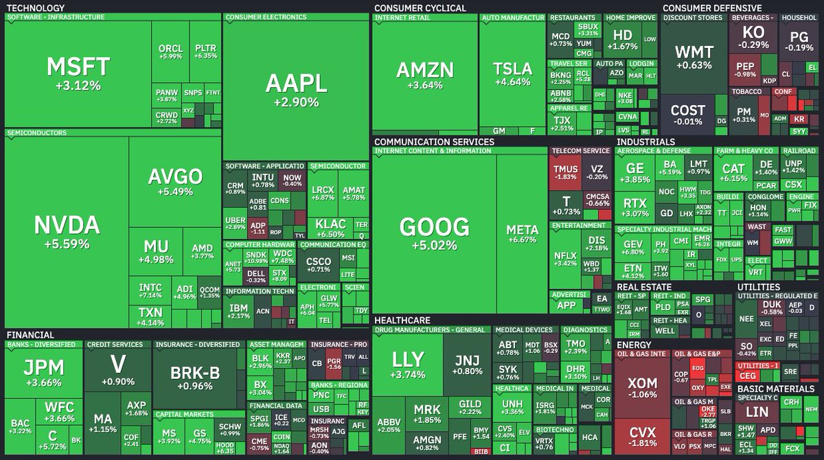 YOU投資 tweet media