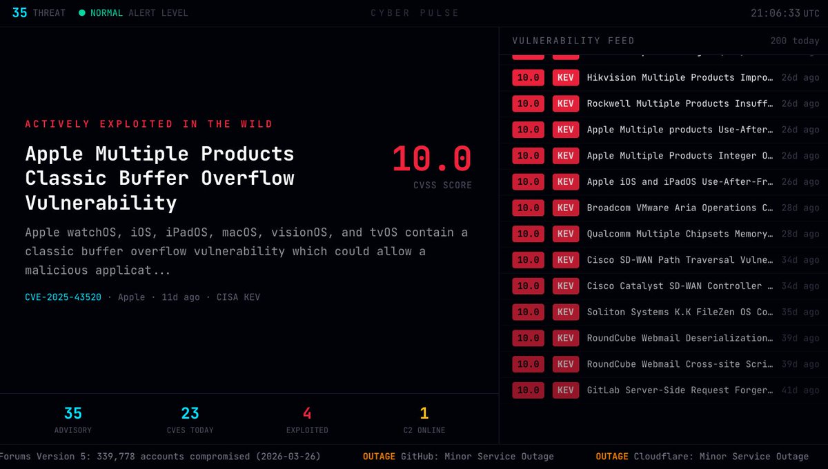 Conner Ruhl tweet media