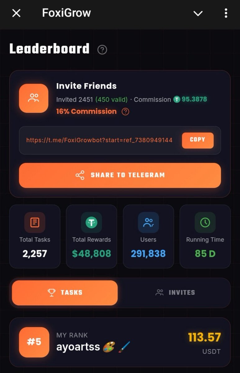 Miss.ayo.artss tweet media