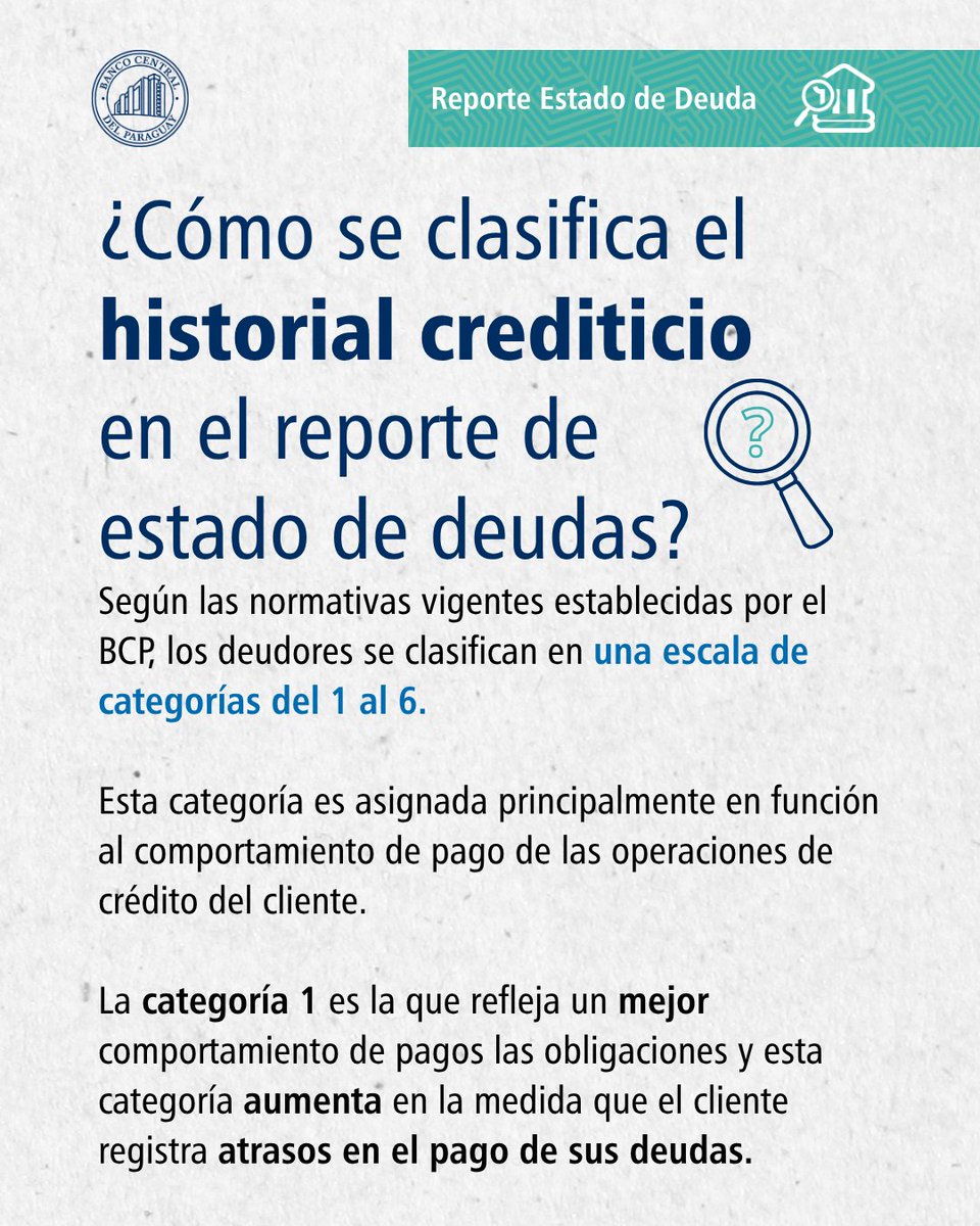 Banco Central del Paraguay tweet media