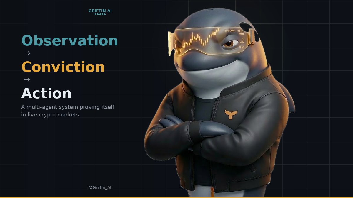 GriffinAI | The #1 AI Agent Builder for DeFi 🤖 tweet media