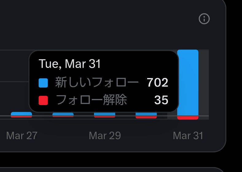 日暮れひぐれん tweet media