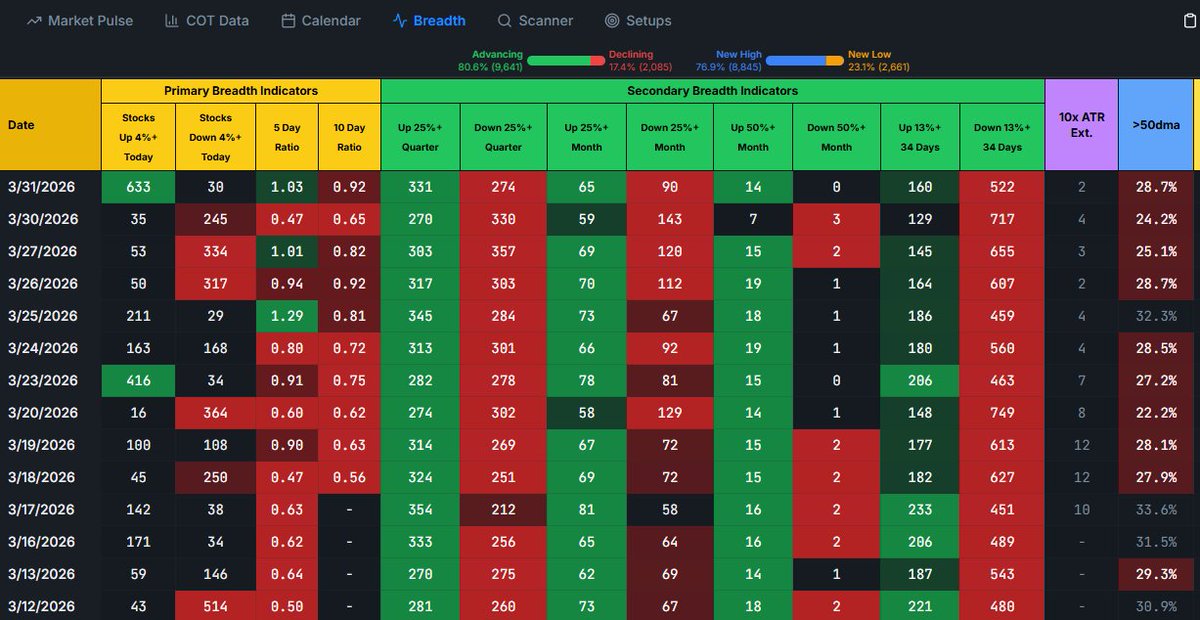 Ariel Hernandez tweet media