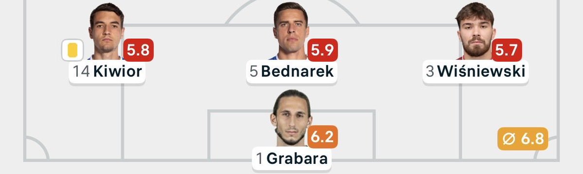 Maciej Markowski tweet media