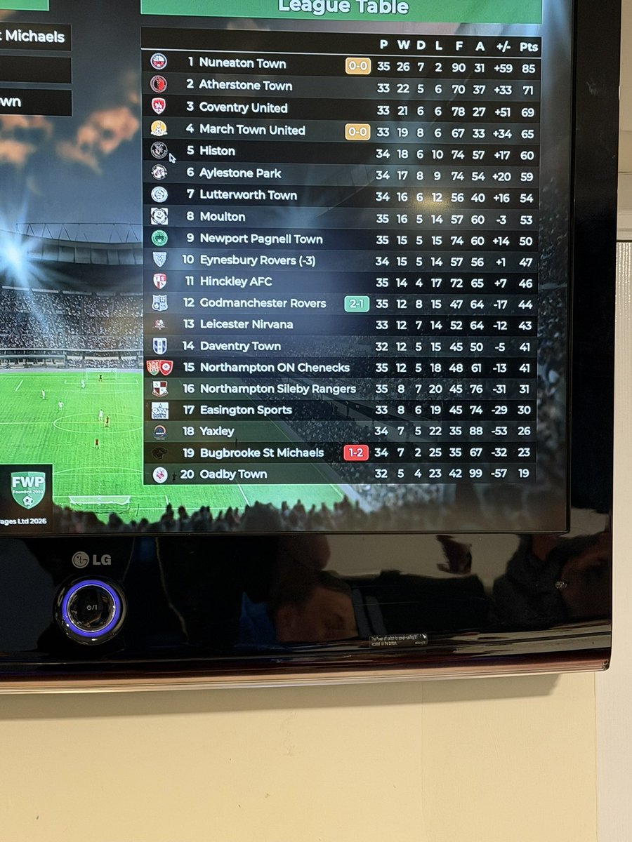 Scott Callaghan tweet media