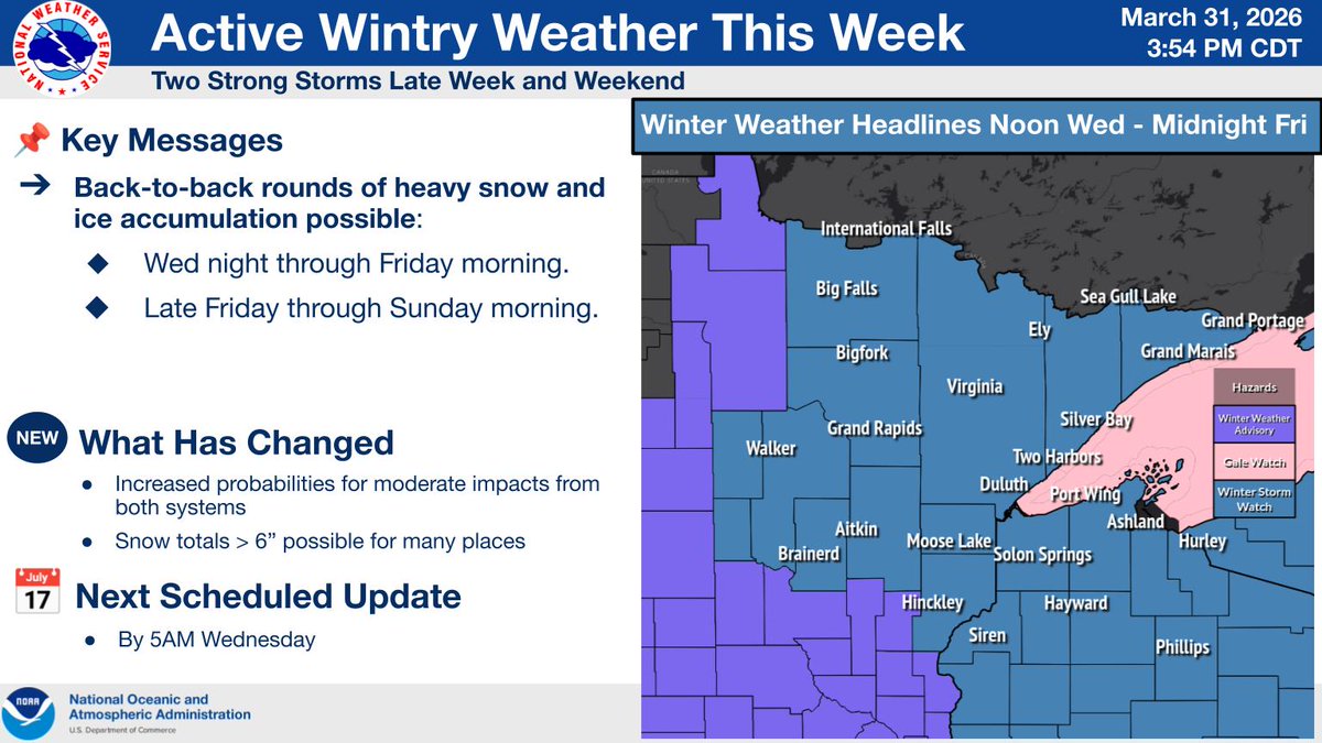 NWS Duluth tweet media