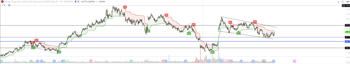 Lady Market tweet media