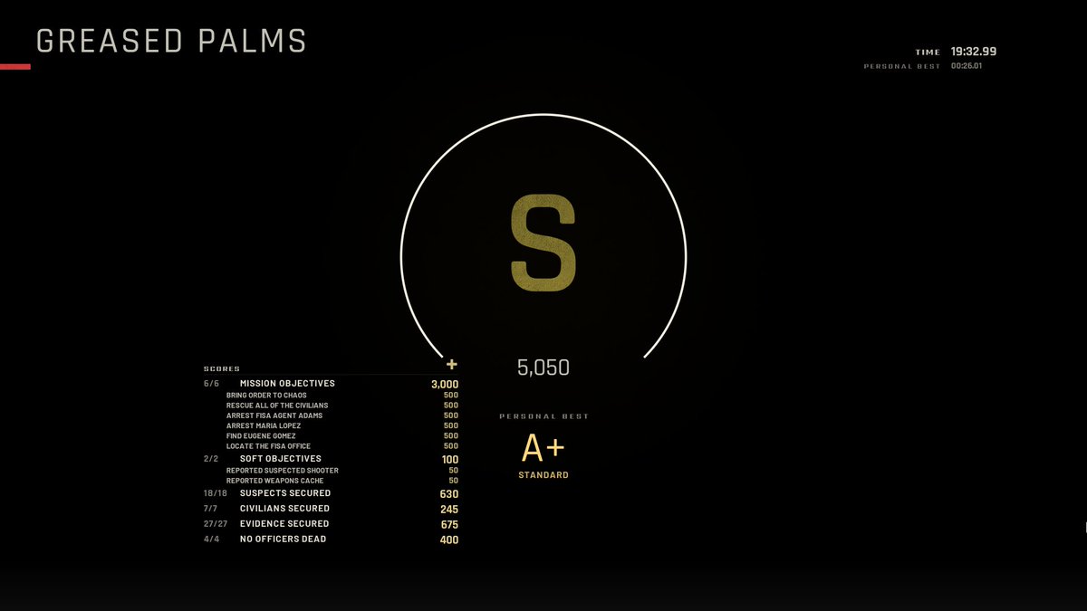 I fucking hate this mission so much and now that I finished it I am going to murder every single goddamn person. Fuck Greased Palms.