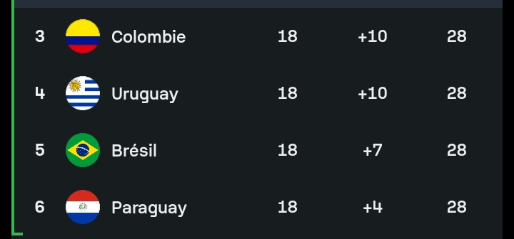 Le Toulousain🇲🇦 tweet media