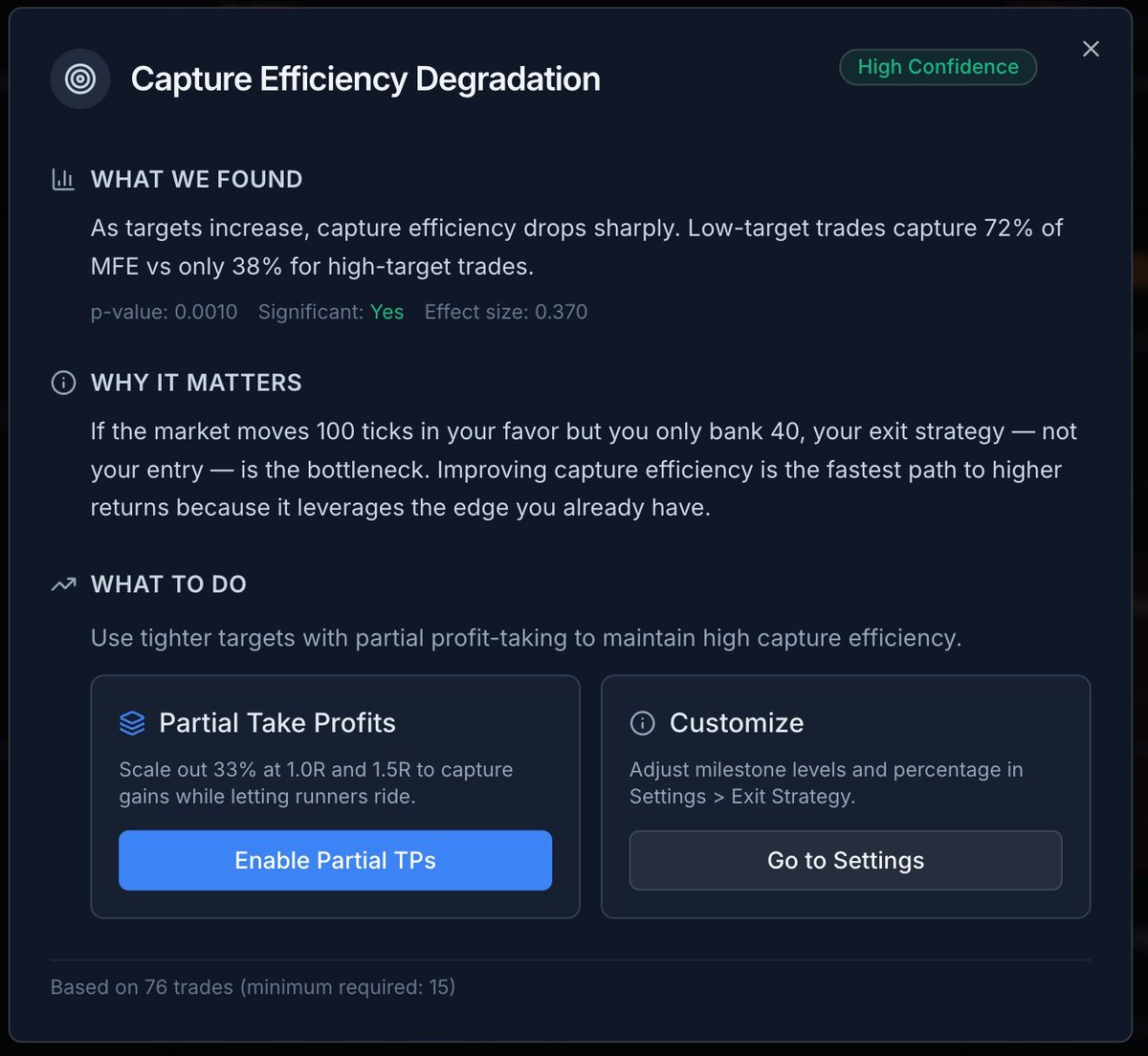 nox_coach's tweet photo. Your low-target trades capture 72% of the move. Your high-target ones? 38%. Aiming for home-runs will make you less profitable.

We built an insight that measures this and suggests partial TPs based on your own data. https://t.co/Lw0alD4HPD