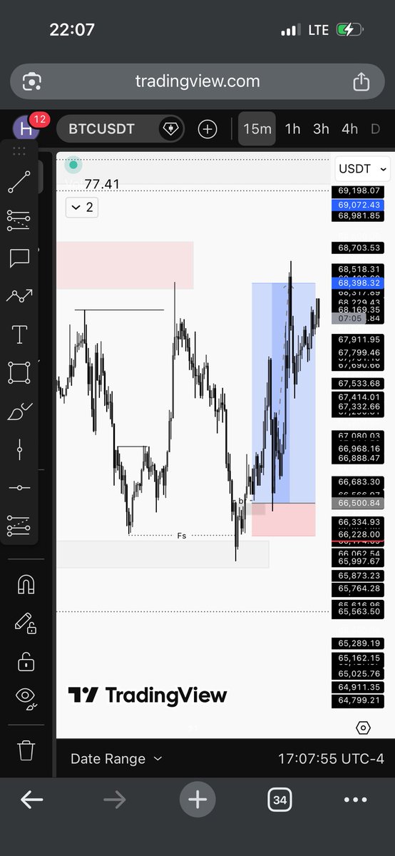 Big name tweet media