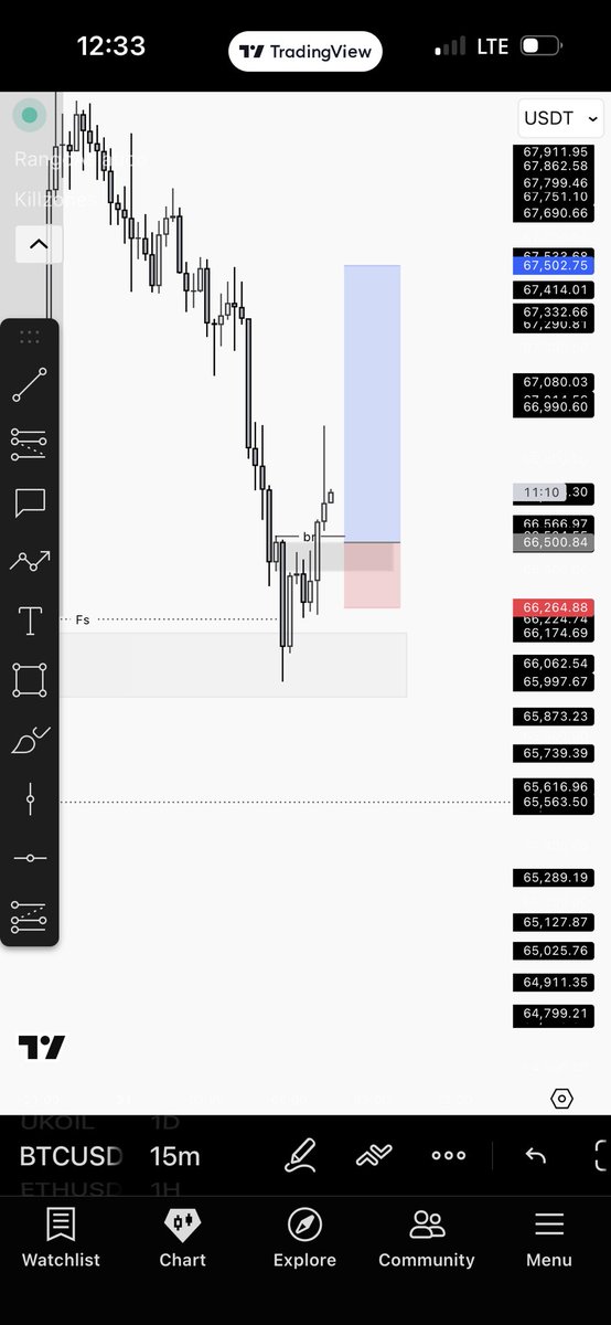 Big name tweet media