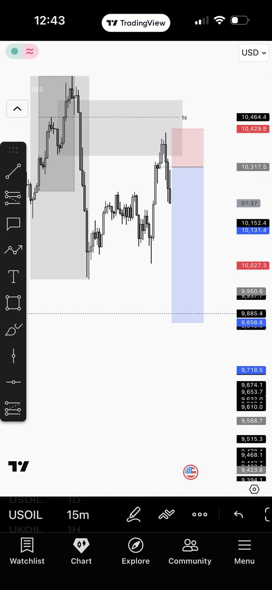 Big name tweet media