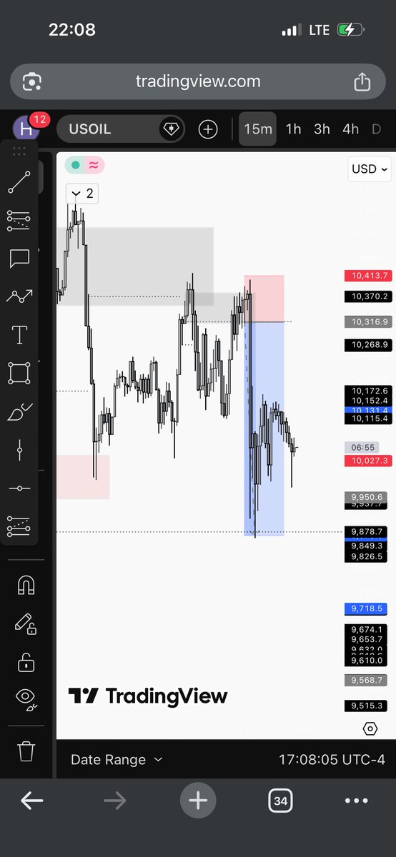 Big name tweet media