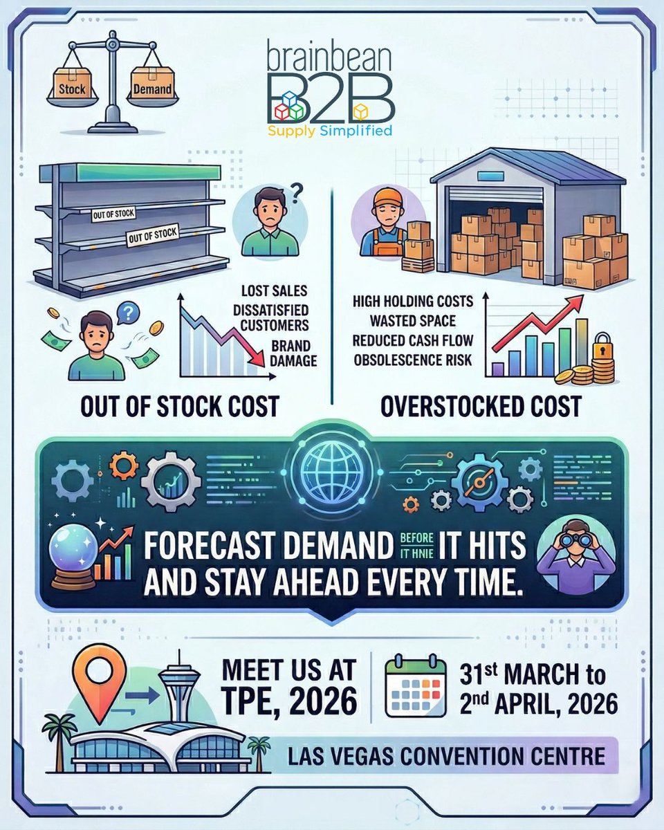 BrainbeanB2B's tweet photo. Join us at the TPE 2026 in Las Vegas to discover how to predict market shifts before they happen.

#TPE2026 #SupplyChainManagement #DemandForecasting #InventoryControl #LasVegasEvents #RetailStrategy #LogisticsSolutions #braibeaantechnolabs #BusinessGrowth #InventoryOptimization https://t.co/7ptS2IZcHk