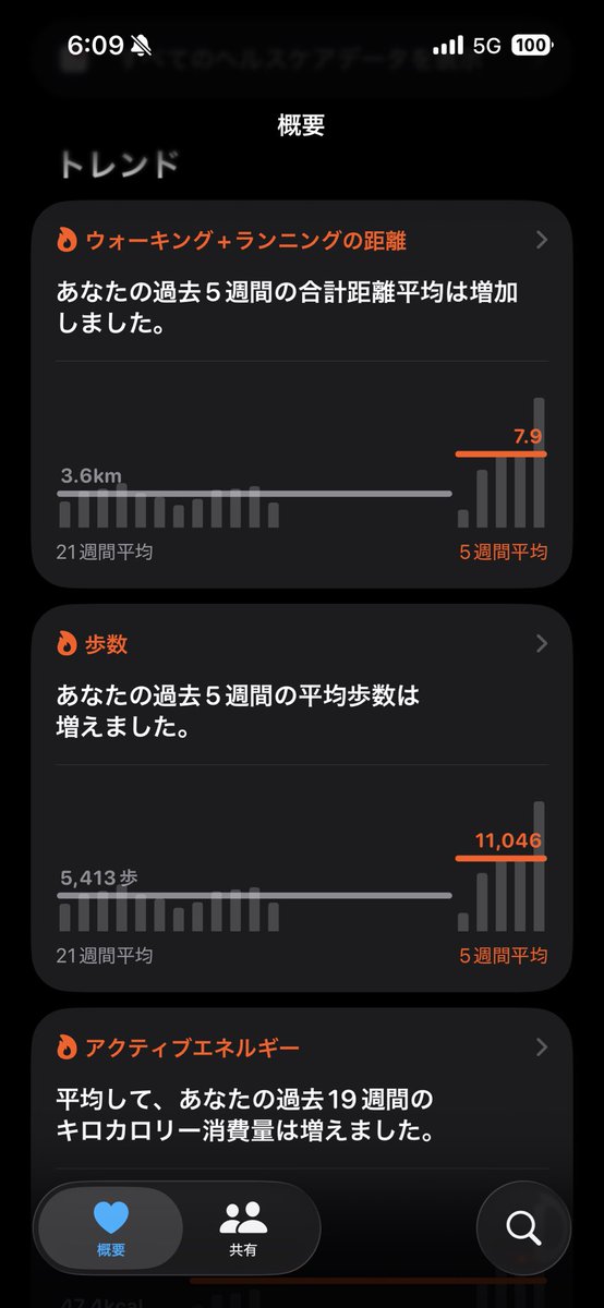 外海　楽 🐟🦴 tweet media