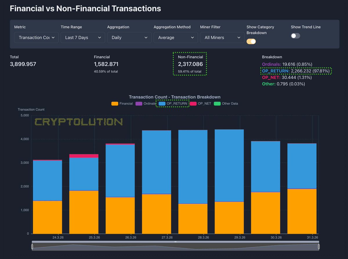 Vincent (Cryptolution) 👑 tweet media