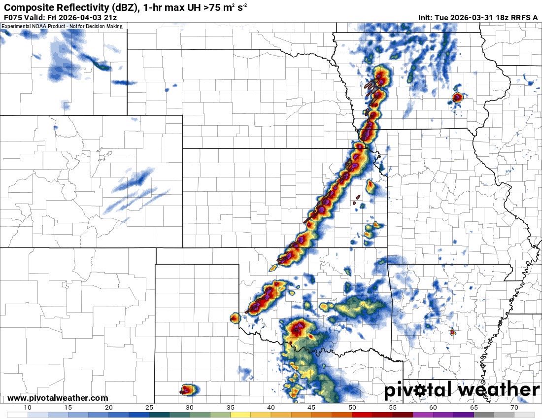 maybe: k*rk tweet media