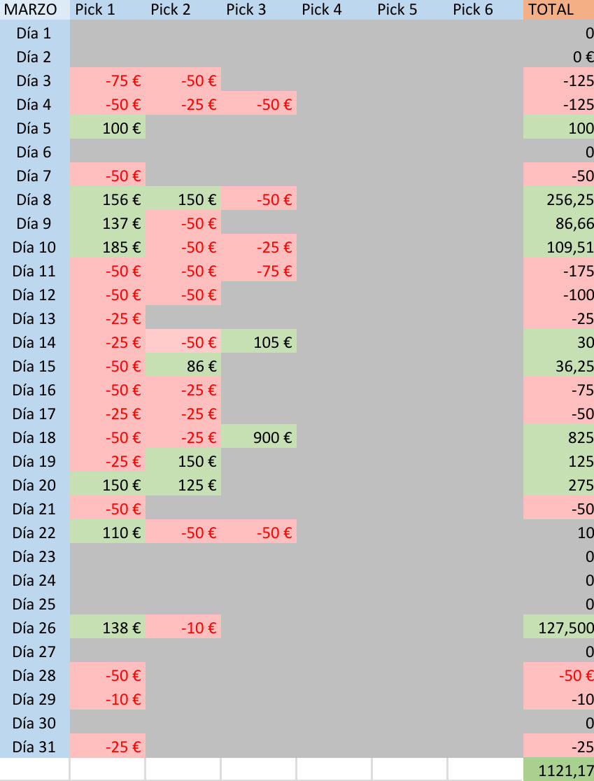 MrTips365 tweet media