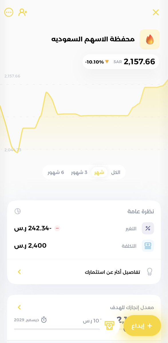نوره | Norah tweet media