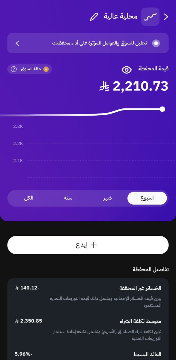 نوره | Norah tweet media