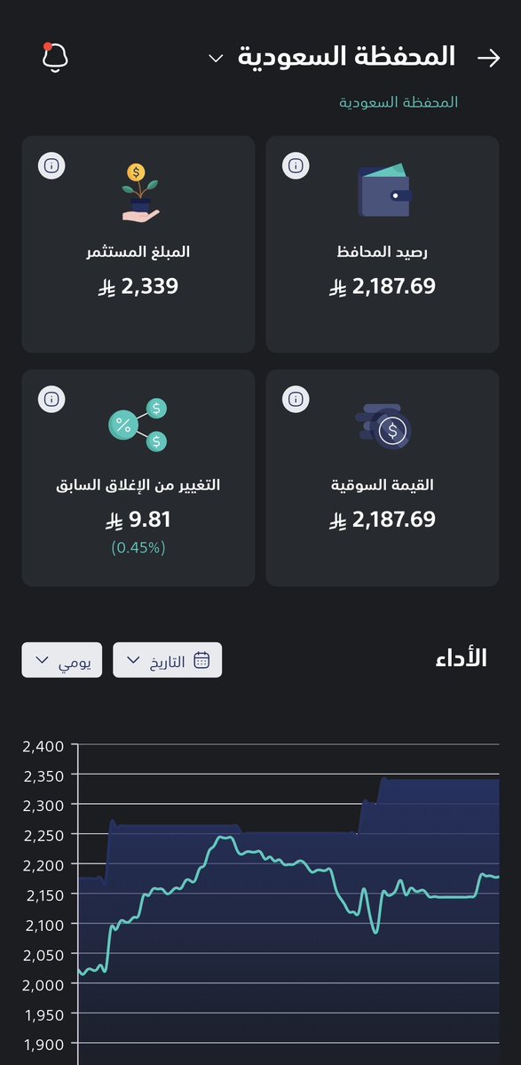 نوره | Norah tweet media